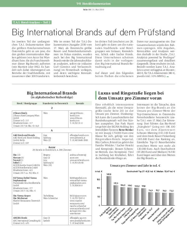 T.A.I. Specials Hoteldokumentation 2019: Big International Brands