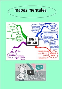 mapas mentales