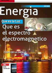 ENERGIA Prueba de uso