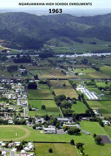 Ngaruawahia High School Enrolments 1963-2012