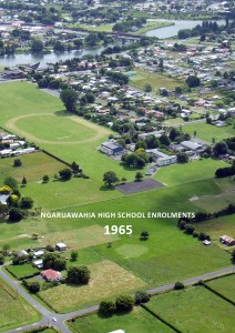 Ngaruawahia High School Enrolments 1963-2012 Ngaruawahia High School Enrolments 1965