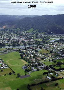 Ngaruawahia High School Enrolments 1963-2012