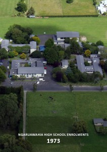 Ngaruawahia High School Enrolments 1963-2012 Ngaruawahia High School Enrolments 1973