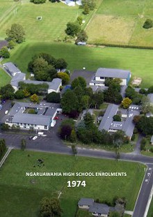 Ngaruawahia High School Enrolments 1963-2012