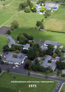 Ngaruawahia High School Enrolments 1963-2012