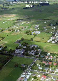 Ngaruawahia High School Enrolments 1963-2012