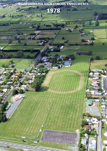 Ngaruawahia High School Enrolments 1963-2012