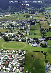 Ngaruawahia High School Enrolments 1963-2012