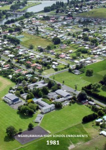 Ngaruawahia High School Enrolments 1981