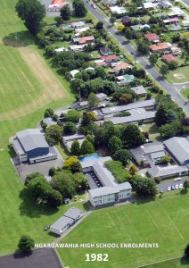 Ngaruawahia High School Enrolments 1963-2012 Ngaruawahia High School Enrolments 1982