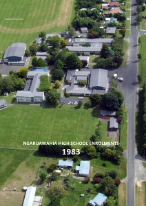 Ngaruawahia High School Enrolments 1963-2012 Ngaruawahia High School Enrolments 1983