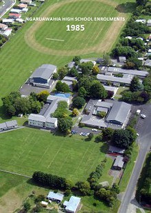 Ngaruawahia High School Enrolments 1963-2012