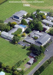 Ngaruawahia High School Enrolments 1963-2012