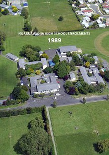 Ngaruawahia High School Enrolments 1963-2012