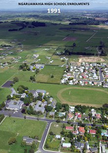 Ngaruawahia High School Enrolments 1963-2012