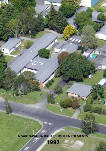 Ngaruawahia High School Enrolments 1992