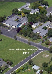 Ngaruawahia High School Enrolments 1963-2012