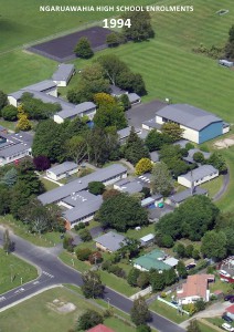 Ngaruawahia High School Enrolments 1994