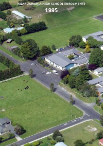 Ngaruawahia High School Enrolments 1963-2012 Ngaruawahia High School Enrolments 1995