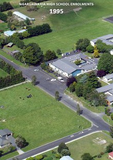 Ngaruawahia High School Enrolments 1963-2012