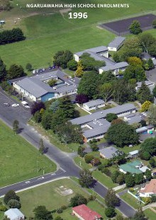 Ngaruawahia High School Enrolments 1963-2012