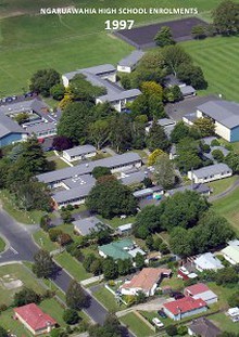 Ngaruawahia High School Enrolments 1963-2012