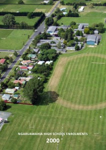 Ngaruawahia High School Enrolments 2000