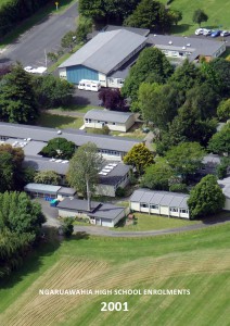 Ngaruawahia High School Enrolments 1963-2012 Ngaruawahia High School Enrolments 2001