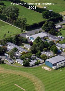 Ngaruawahia High School Enrolments 1963-2012