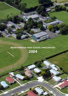 Ngaruawahia High School Enrolments 1963-2012