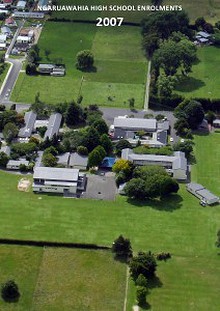 Ngaruawahia High School Enrolments 1963-2012