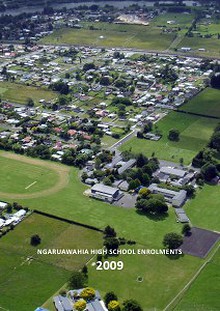 Ngaruawahia High School Enrolments 1963-2012