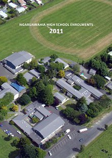 Ngaruawahia High School Enrolments 1963-2012