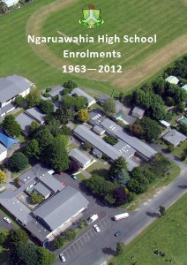 Ngaruawahia High School Enrolments 1963-2012 Ngaruawahia High School All Enrolments 1963-2012