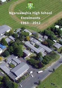 Ngaruawahia High School Enrolments