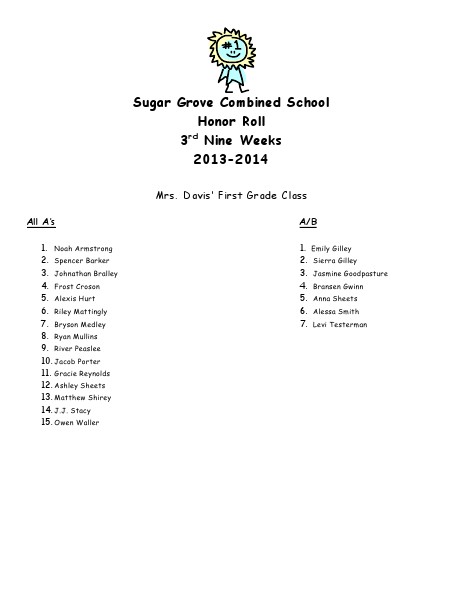 SGCS Honor Roll 2013-2014 3rd Nine Weeks