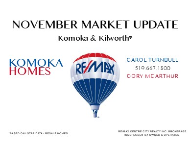 KOMOKA & KILWORTH - NOVEMBER MARKET UPDATE 2013 Vol 1