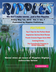 Ripples Digital